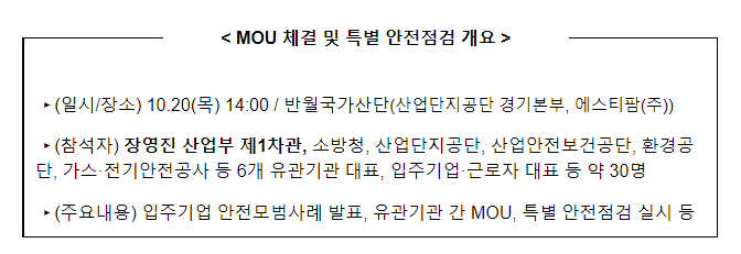 산업단지 안전사고 예방과 안전 경각심 제고를 위한_산업통상자원부