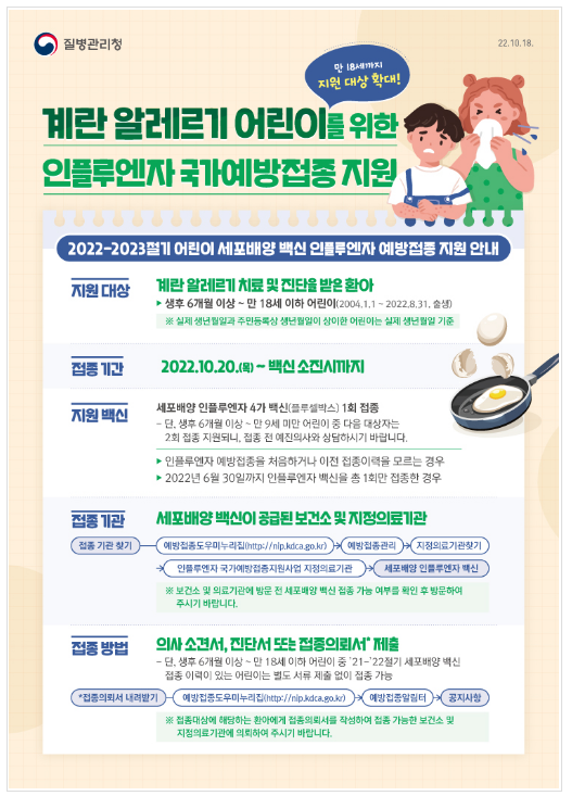 인플루엔자 세포배양백신 접종 대상자 확대(10.20.목)_질병관리청 인플루엔자 세포배양백신 접종 대상자 확대(10.20.목)_질병관리청