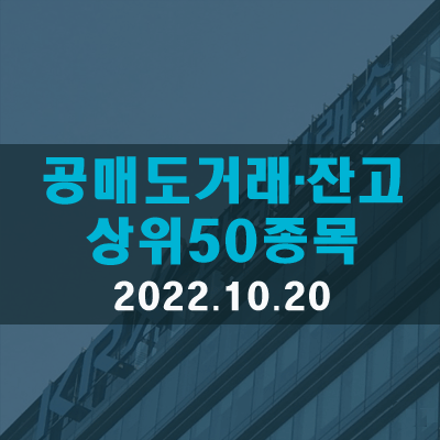  공매도거래대금·비중·잔고 상위종목(22.10.20)
