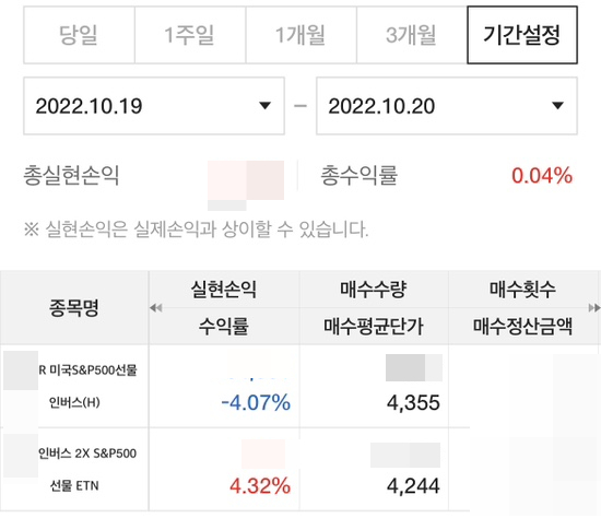  [매매일지] 투심 가득했던 플랜