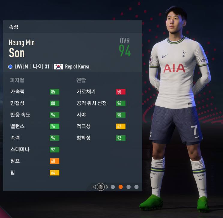  피파23 손흥민 선수커리어모드 1시즌, 감독커리어모드 2시즌 후기