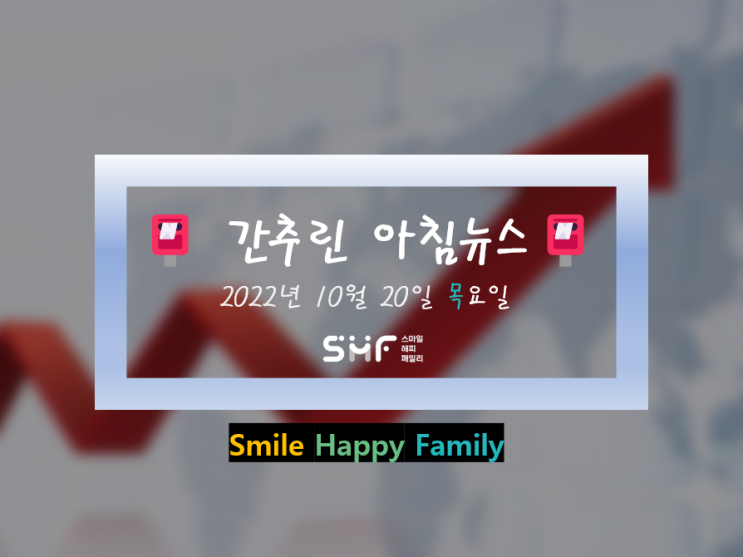   간추린 아침뉴스2022년 10월 20일 목요일