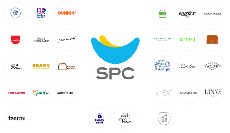 SPC사고, 계열사 브랜드 목록 / 나는 불매운동 깔끔하게 포기! SPC사고, 계열사 브랜드 목록 / 나는 불매운동 깔끔하게 포기!