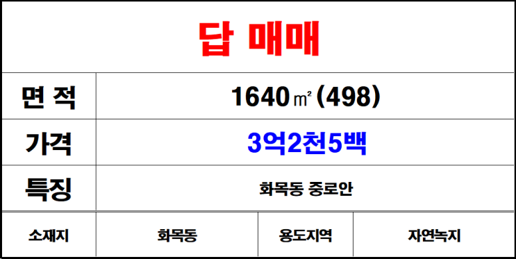  김해칠산(화목동)답매매,논매매