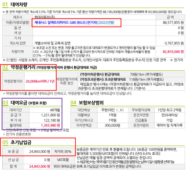  2021 일렉트리파이드 G80 EV 기본모델 장기렌트 모의견적 가격표 즉시출고