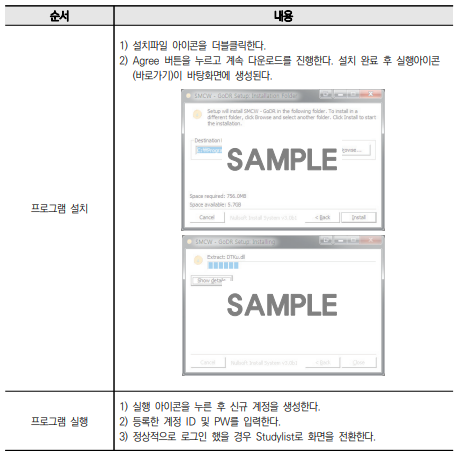  의료영상전송장치소프트웨어 (독립형 S/W) - 사용방법 및 사용시 주의사항