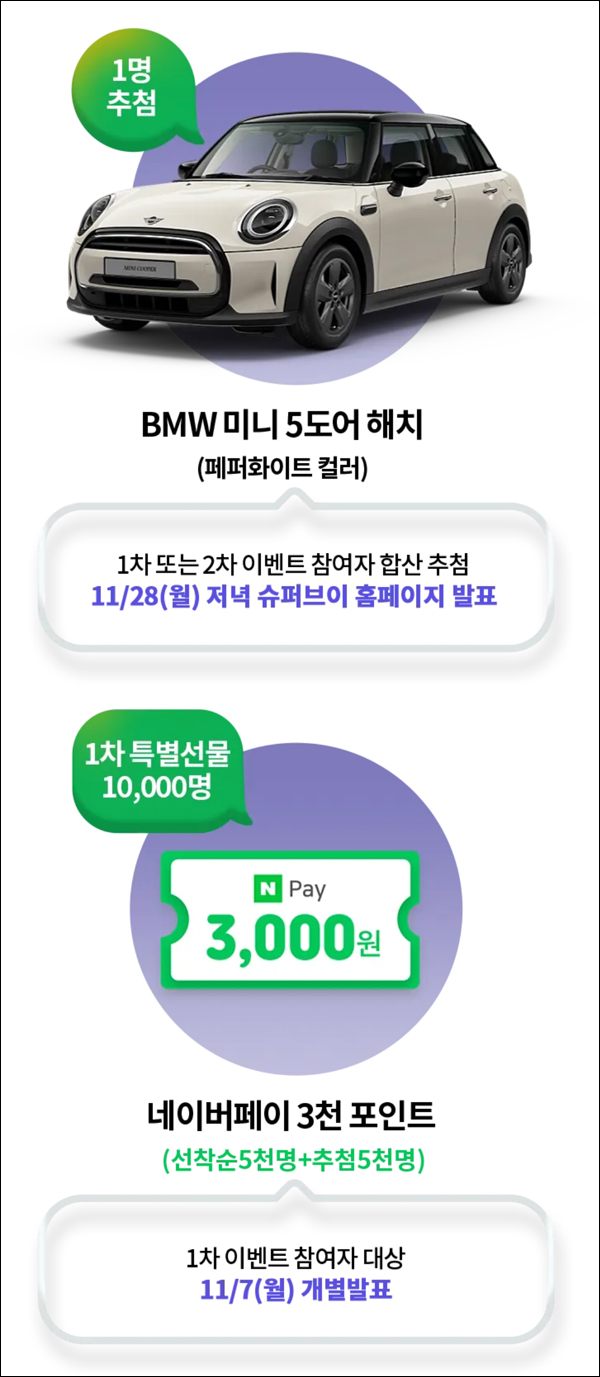슈퍼브이 카톡추가 댓글이벤트(네페 3천원 10,000명)선착 및 추첨 슈퍼브이 카톡추가 댓글이벤트(네페 3천원 10,000명)선착 및 추첨
