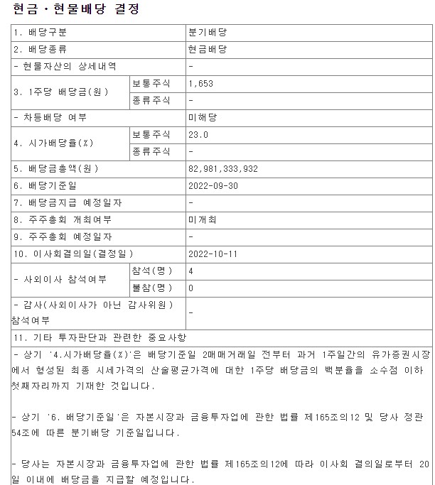  락앤락 폭탄배당금공시