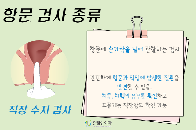 계양구 항문외과의 항문 검사 방법에는 무엇이 있을까.