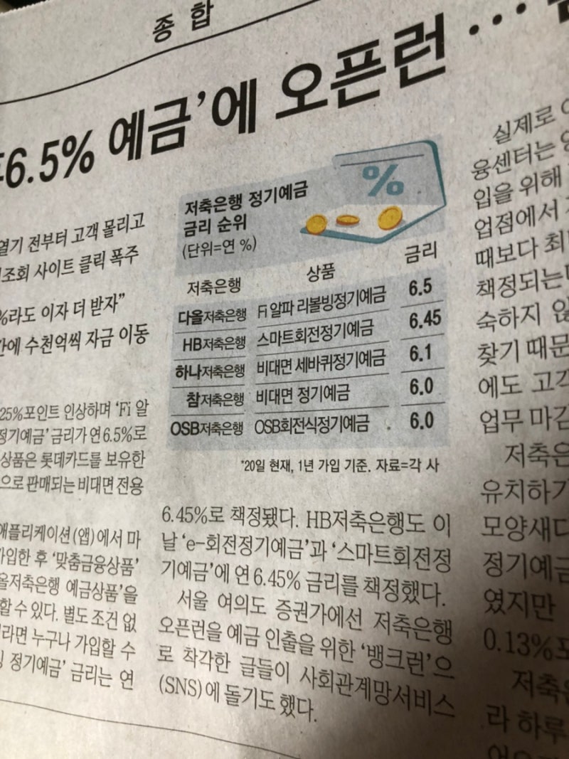 2022년 10월 21일 금 정기예금 금리비교 특판 이자 이율 상상인저축은행 예금 6% : 네이버 블로그