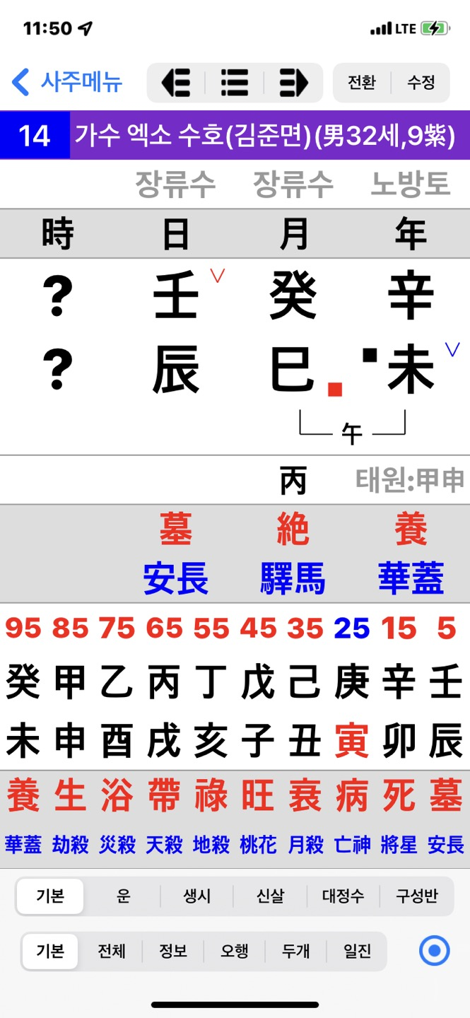我行我素的歌手EXO SUHO（金俊勉）八字解析