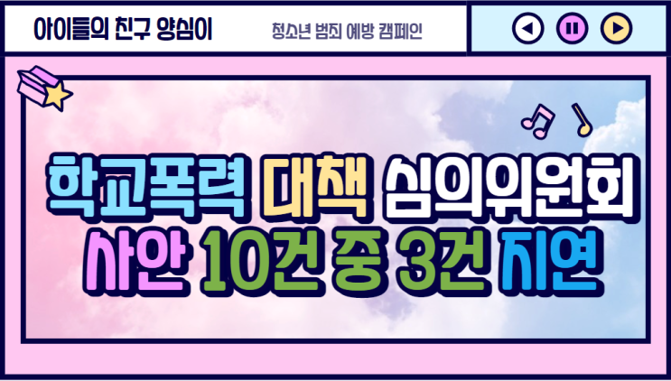 학교폭력 대책 심의위원회 사안 10건 중 3건이 지연, 피해 아이들의 정서적 영향