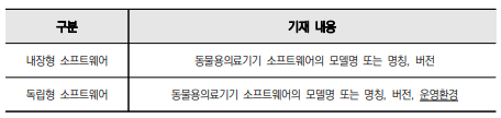  동물용의료기기 소프트웨어 기술문서 작성방법 - 원자재