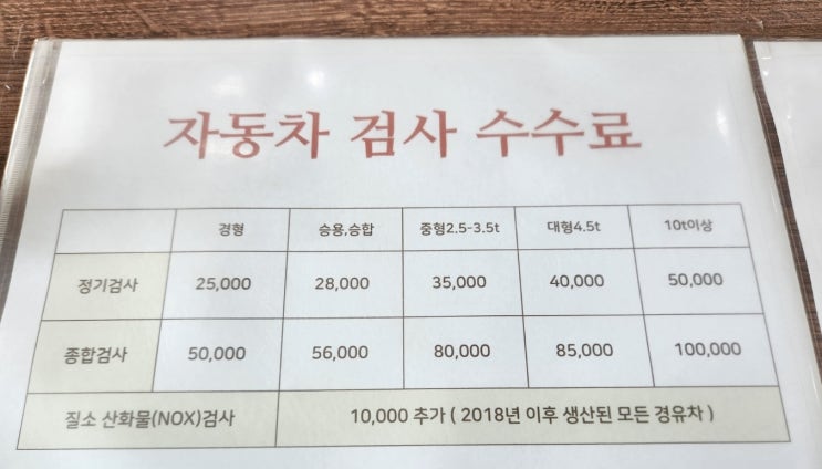  자동차 검사 비용, 가격 총정리(사설, 종합, 정기)