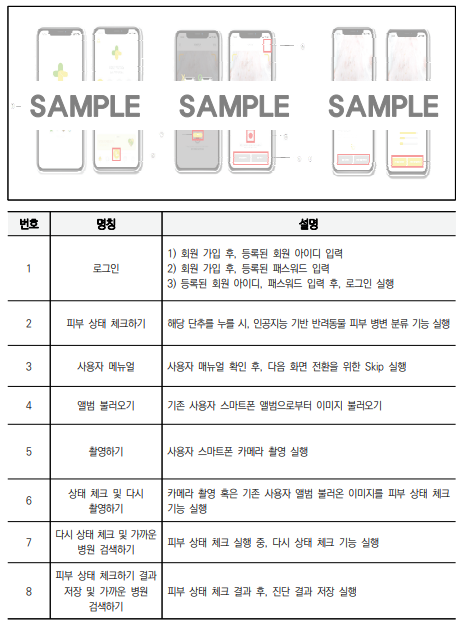  의료영상진단보조소프트웨어 (독립형 S/W) - 제품명과 형상 및 구조