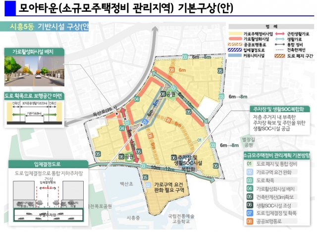  금천구 시흥3.5동 모아타운 기본구상안(설명회개최)