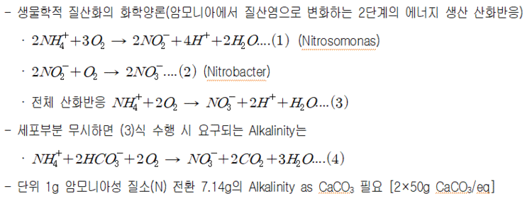 수질관리기술사 105회 1교시 기출문제 2. 고도처리시 알칼리제 및 추가 유기물원 주입