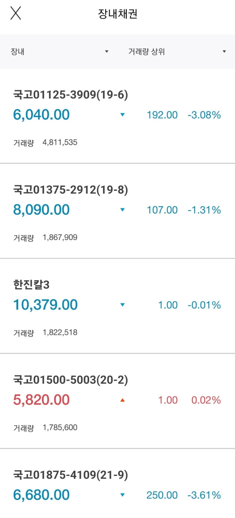 [채권] 장내 채권 주문 방법 - 한국투자 증권 HTS/MTS (채권 사기 채권 사는법) |회사채 주문| 사채이자 : 네이버 블로그