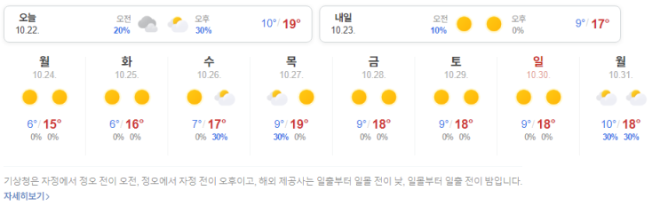10월 22일(토)-BC의 하루정리(포스팅 주제 고민을 좀 해볼게요)