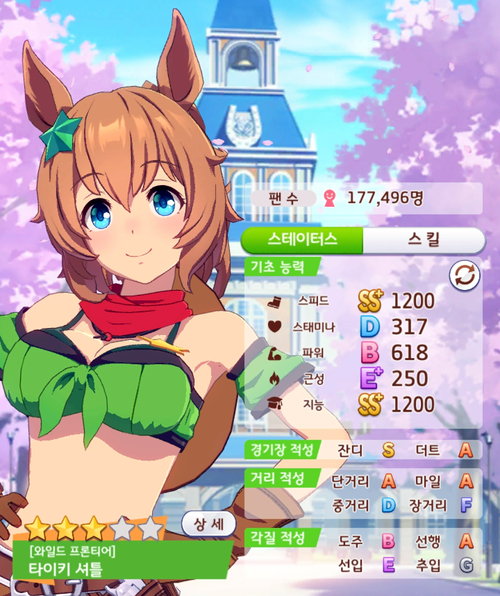 우마무스메 타이키셔틀, 지능과 스피드를 SS+(1200)으로 육성 완료! 우마무스메 타이키셔틀, 지능과 스피드를 SS+(1200)으로 육성 완료!