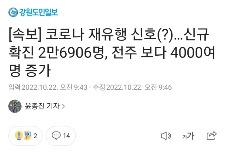 코로나 재유행 신호(?)…신규확진 2만6906명, 전주 보다 4000여명 증가!