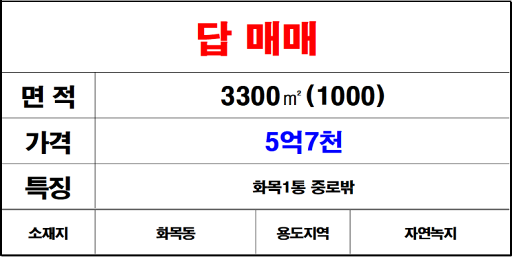  김해화목동답매매.화목동논매매