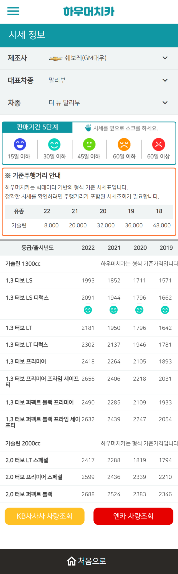 하우머치카 2022년 10월 더 뉴 말리부 중고차시세.가격표 하우머치카 2022년 10월 더 뉴 말리부 중고차시세.가격표