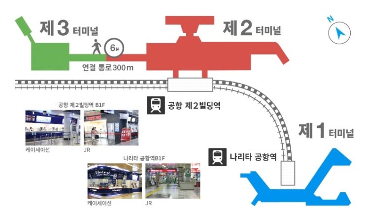  도쿄 나리타 / 하네다 공항 - 시내 중심 신주쿠 시부야 이동 방법 가는법