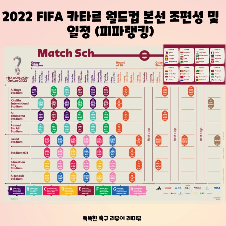 2022 FIFA 카타르 월드컵 본선 조편성 축구 경기 일정 피파랭킹