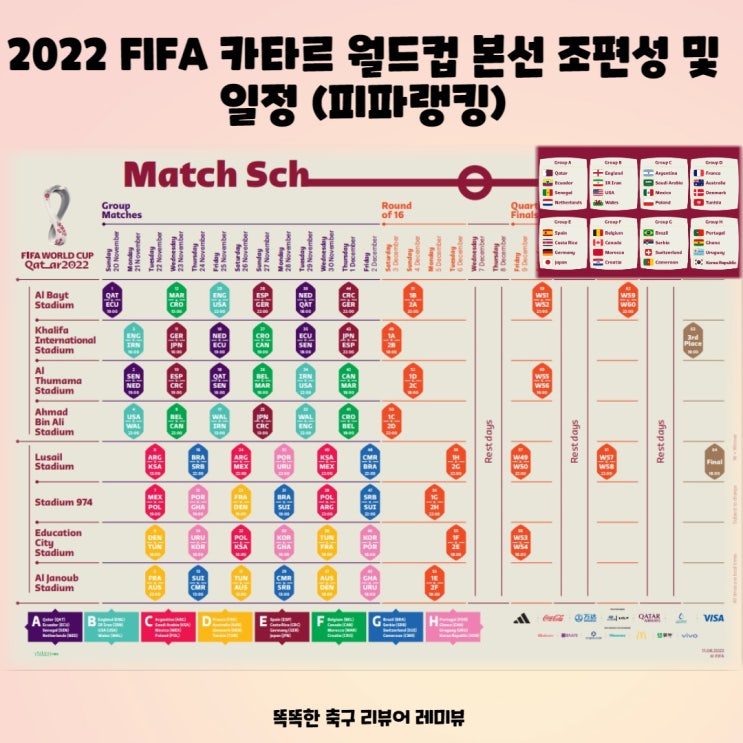 2022 FIFA 카타르 월드컵 본선 조편성 축구 경기 일정 피파랭킹 2022 FIFA 카타르 월드컵 본선 조편성 축구 경기 일정 피파랭킹