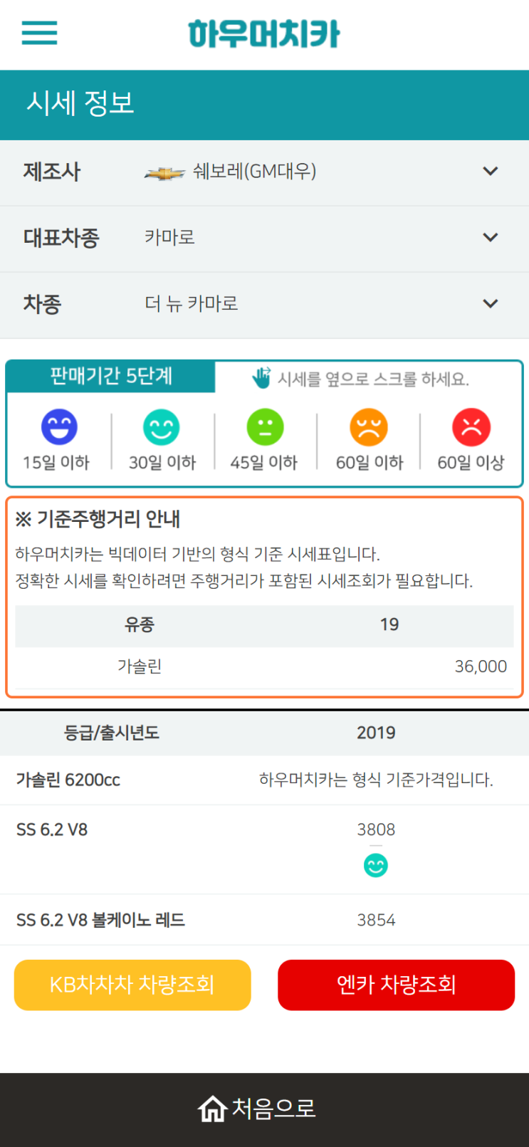 하우머치카 2022년 10월 더 뉴 카마로 중고차시세.가격표 하우머치카 2022년 10월 더 뉴 카마로 중고차시세.가격표