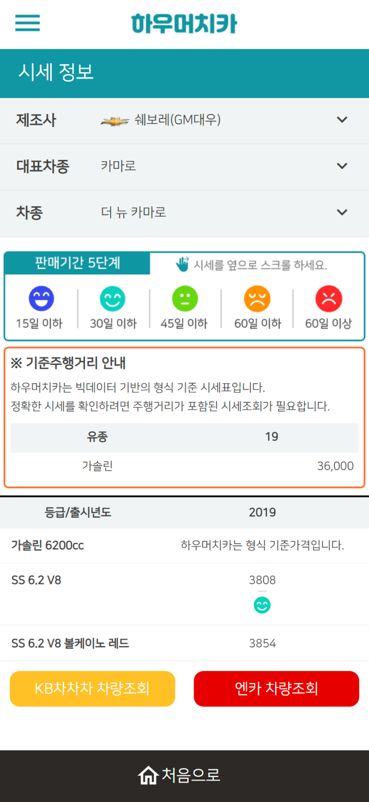 하우머치카 2022년 10월 더 뉴 카마로 중고차시세.가격표