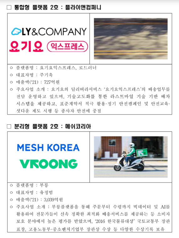 소화물 배송대행서비스사업 6개사 신규 인증_국토교통부 소화물 배송대행서비스사업 6개사 신규 인증_국토교통부
