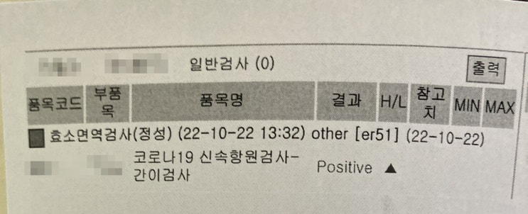  뒤늦은 코로나 양성. 이럴 수가 잘 버텨왔는데.