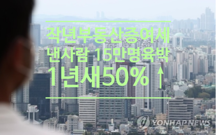  작년 부동산 증여세 낸 사람 15만명 육박...1년 새 50%↑
