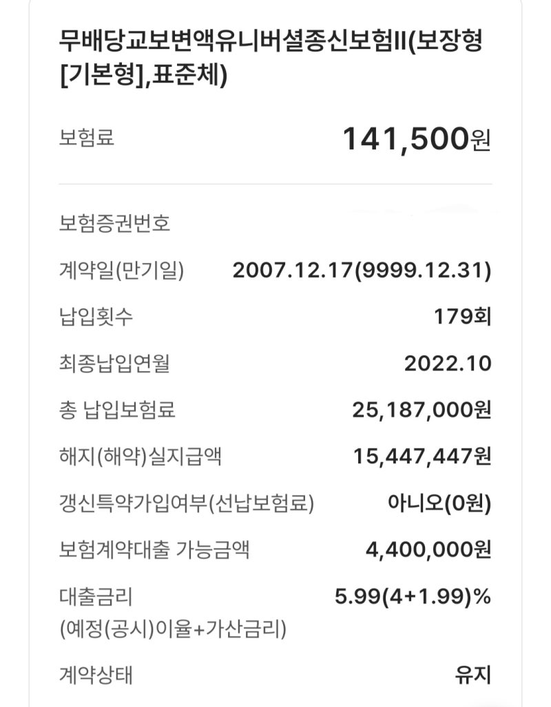 [일상]부모님이 들어주신 무배당교보변액유니버셜종신보험 해지하다.