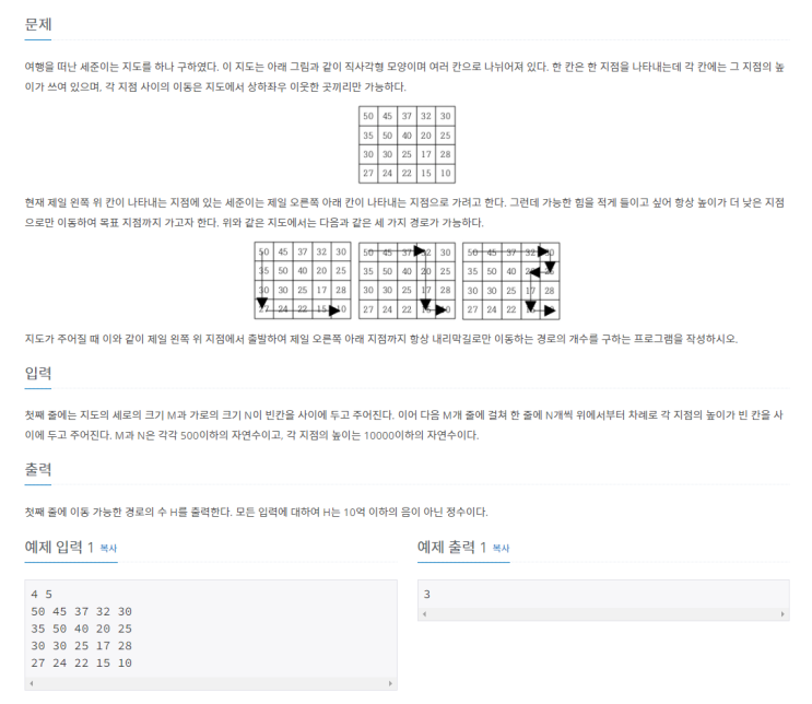  [자바] 백준알고리즘 1520번 내리막 길 (G3)