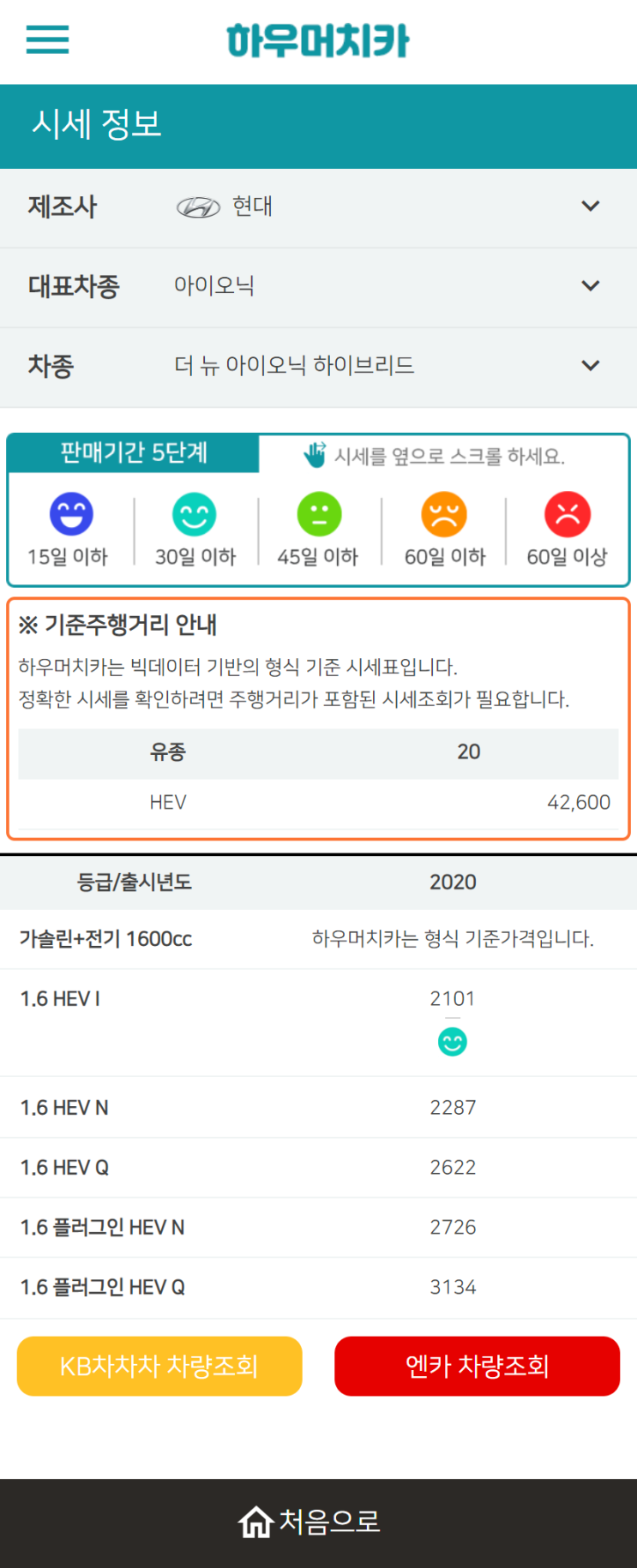 하우머치카 2022년 10월 더 뉴 아이오닉 하이브리드 중고차시세.가격표 하우머치카 2022년 10월 더 뉴 아이오닉 하이브리드 중고차시세.가격표