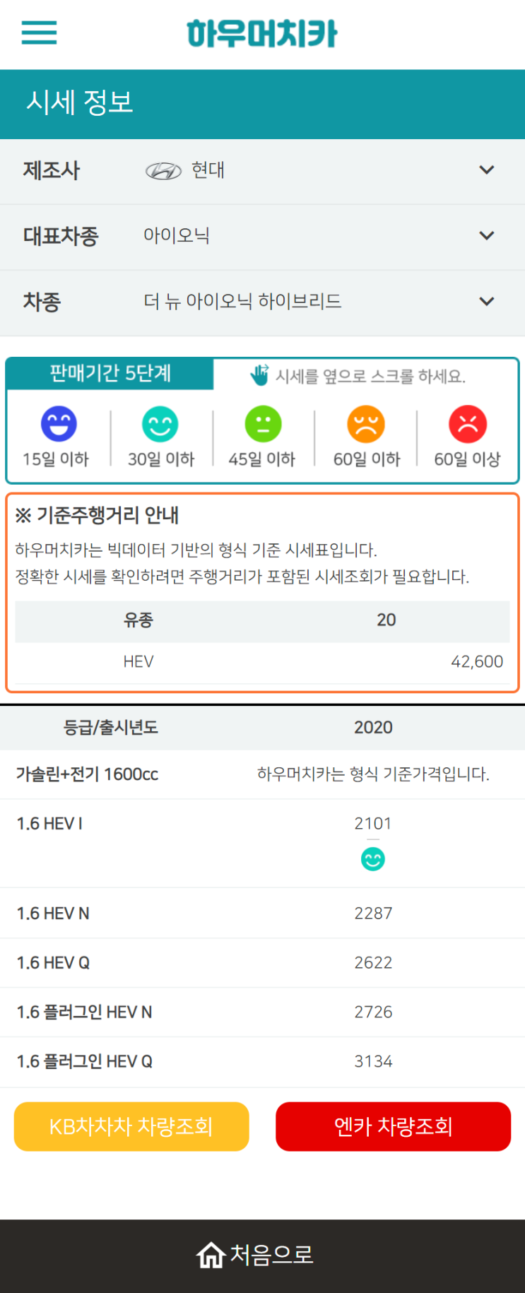 하우머치카 2022년 10월 더 뉴 아이오닉 하이브리드 중고차시세.가격표