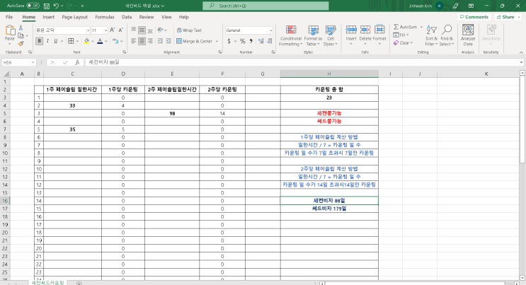  [호주 워홀 FIFO] 46. FIFO 세컨써드 계산방법