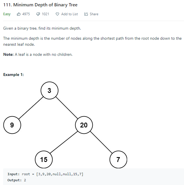 JAVA_Minimum Depth of Binary Tree_LeetCode 111