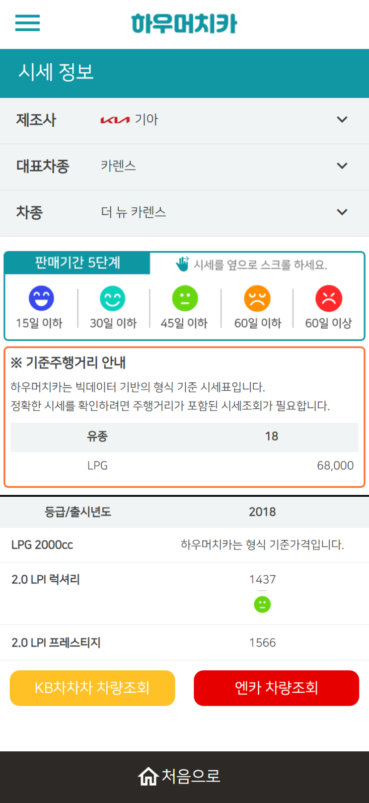 하우머치카 2022년 10월 더 뉴 카렌스 중고차시세.가격표