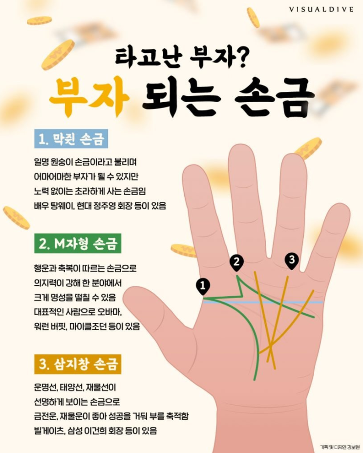  재미로 보는 부자 손금