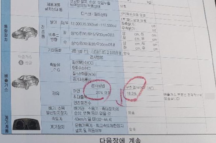자동차검사불합격, 매연불합격, 부품교체 없이 재검사 합격시키는 방법 자동차검사불합격, 매연불합격, 부품교체 없이 재검사 합격시키는 방법
