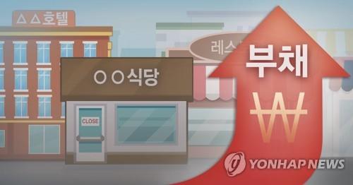코로나 지원금 60조 쏟았지만 자영업자 대출 309조↑ 코로나 지원금 60조 쏟았지만 자영업자 대출 309조↑