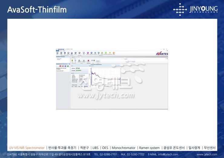  AvaSoft-Thinfilm 