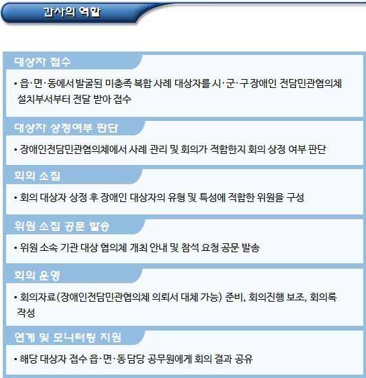 장애인 전담 민관협의체 설치 및 구성 장애인 전담 민관협의체 설치 및 구성