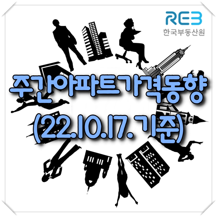  【모두부동산】 한국부동산원-광주광역시아파트 가격동향(22.10.17)