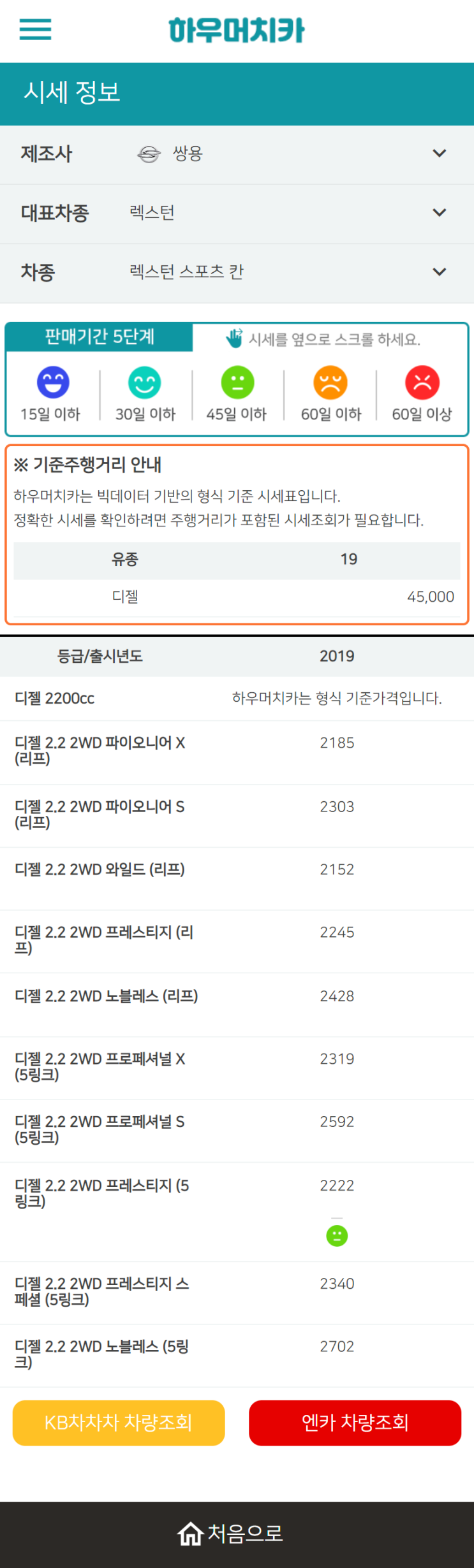 하우머치카 2022년 10월 렉스턴 스포츠 칸 중고차시세.가격표 하우머치카 2022년 10월 렉스턴 스포츠 칸 중고차시세.가격표