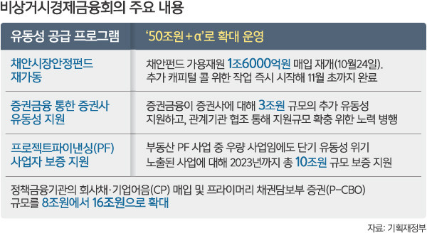  정치 실종과 국정 마비 [민중교육연구소]
